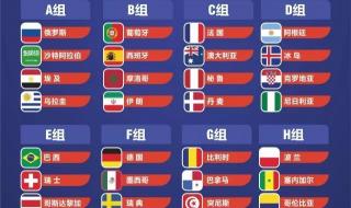 2018年世界杯全过程